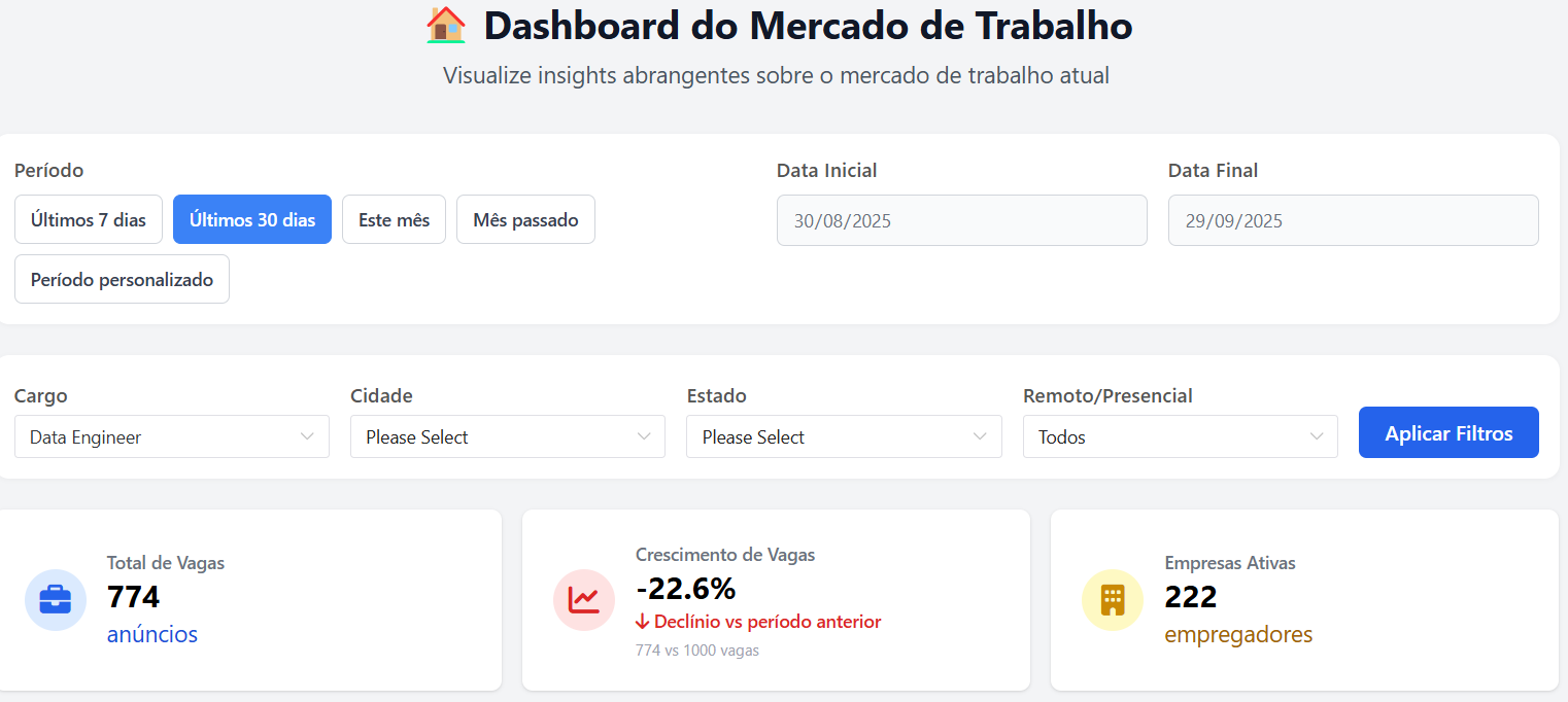 HireMetrics screenshot 1